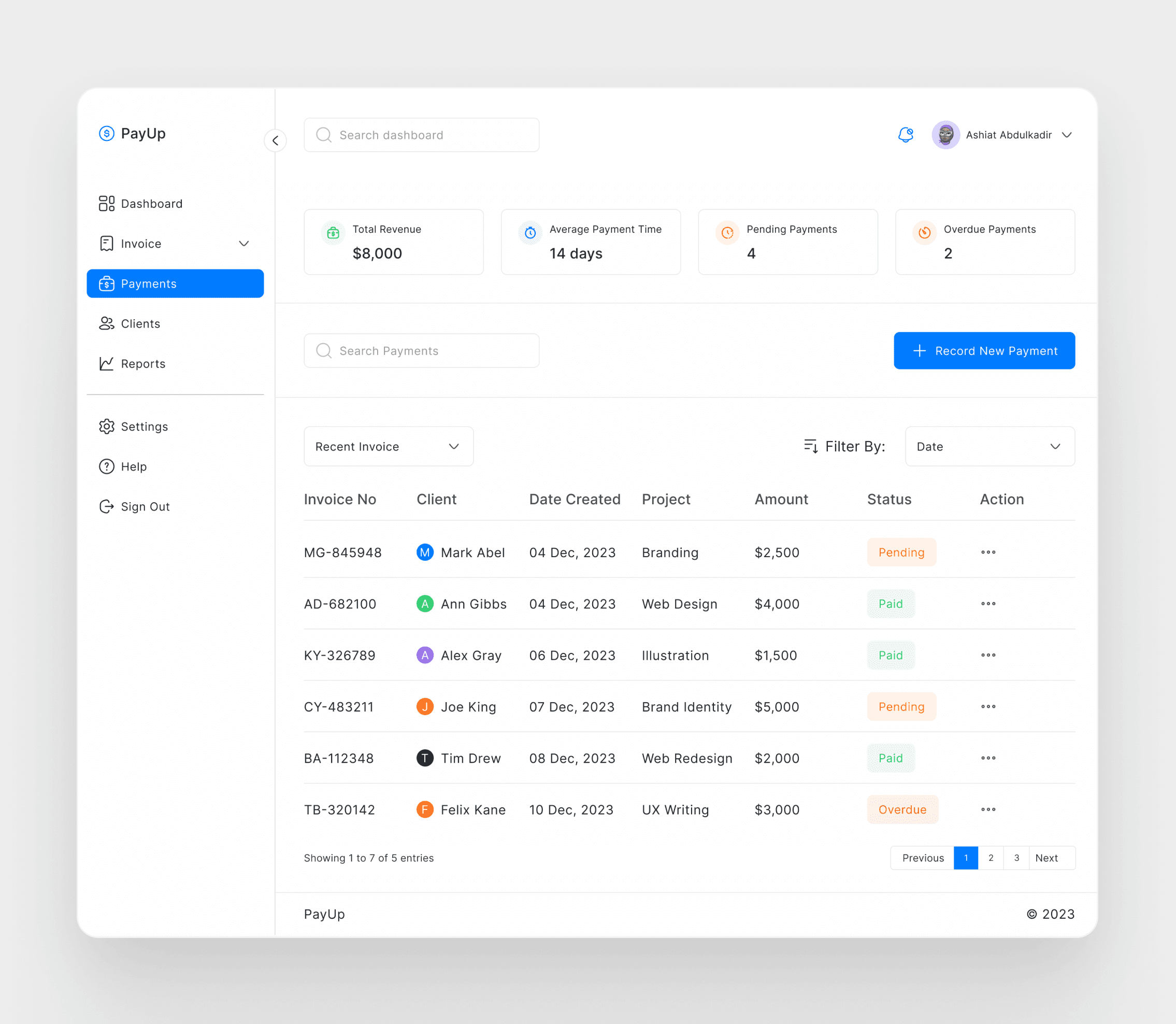 PayUp payment tracking and reporting dashboard