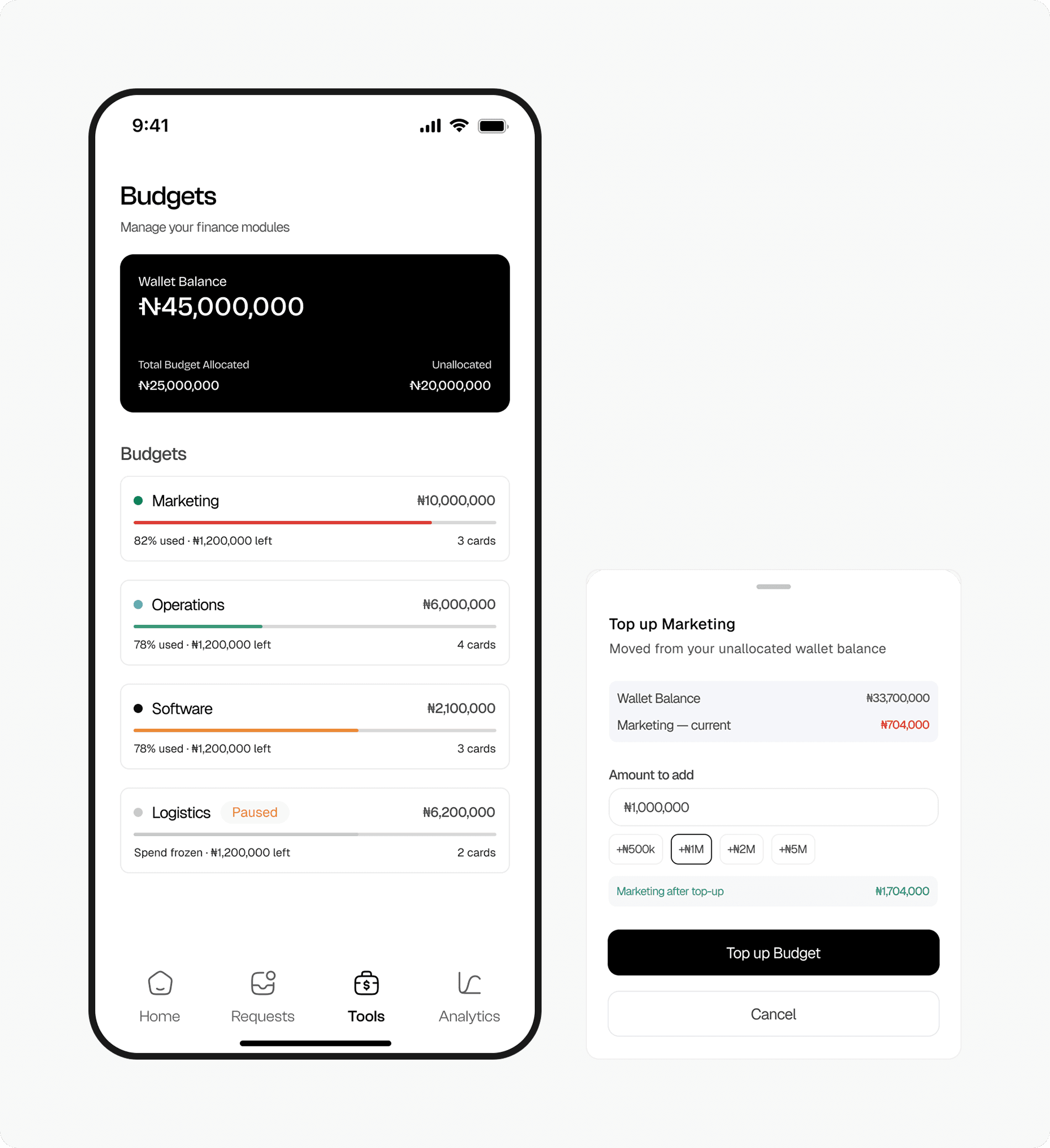 SpendTool budgets list and budget top-up flow