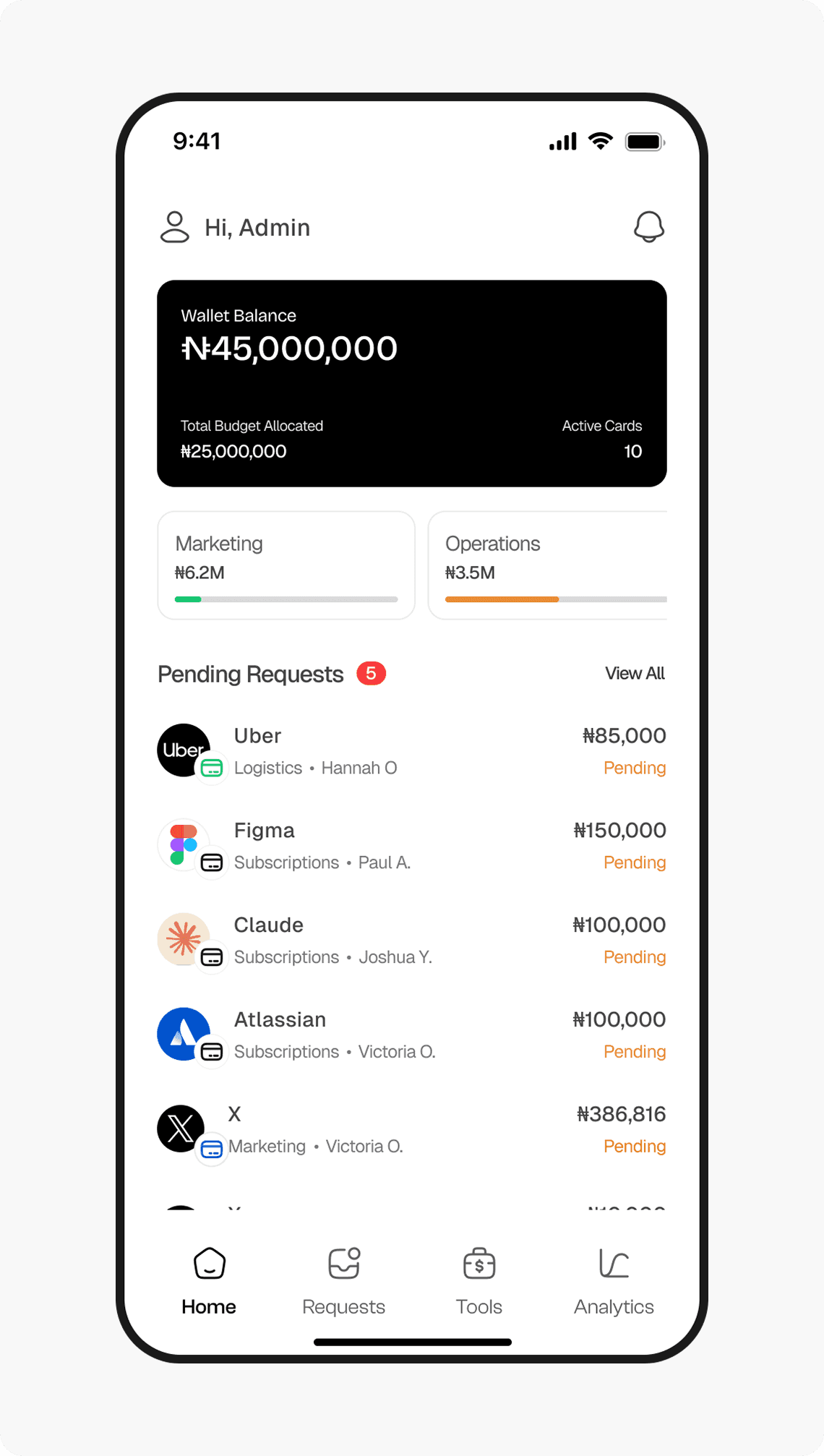 SpendTool administrator home screen showing wallet, budgets, and pending requests