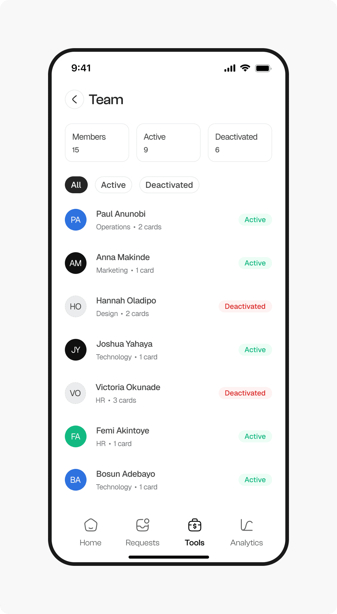 SpendTool team list showing active and deactivated members